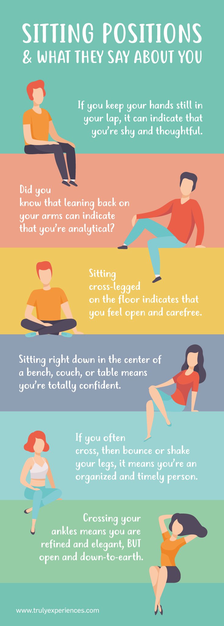 Sitting positions infographic